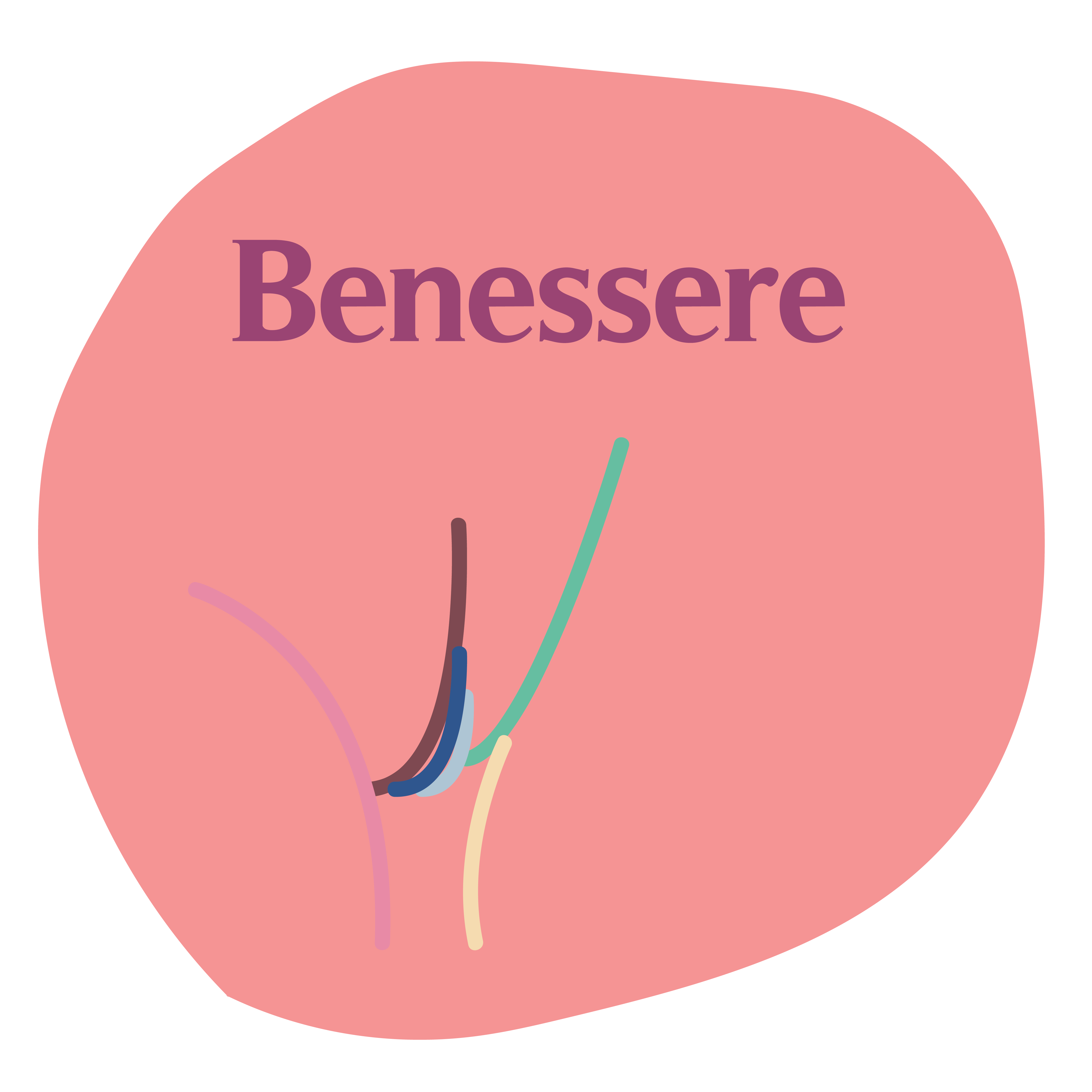 Benessere